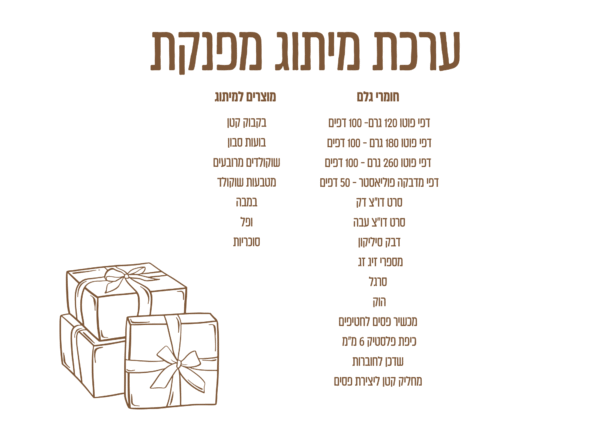 ⁦ערכה מפנקת⁩ – תמונה ⁦2⁩